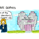 Illustration for article titled The Relentless Improvement of Video Game Graphics